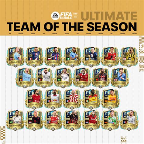 FIFA Mobile 23: Team of the Season (TOTS) Event Guide.